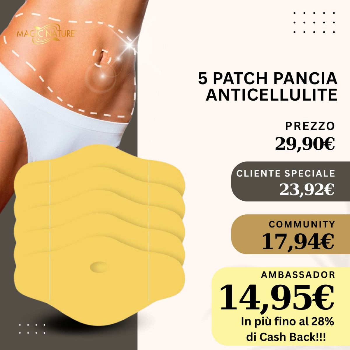 5 PATCH PANCIA ANTICELLULITE