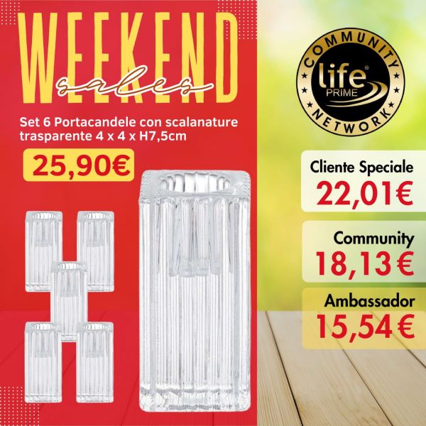 SET 6 PORTACANDELE CON SCANALATURE TRASPARENTE 4 x 4 H 7,5 cm