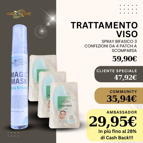 KIT MAGIC MASK